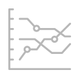 Digital Media Planning & Performance Management